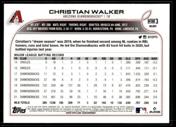 2022 Topps Holiday Arizona Diamondbacks #HW3 Christian Walker