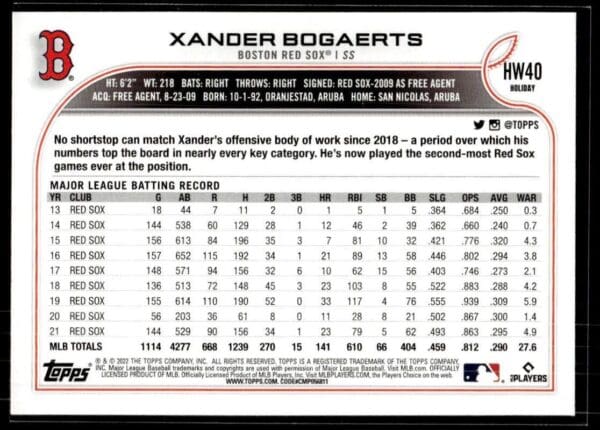 2022 Topps Holiday Boston Red Sox #HW40 Xander Bogaerts