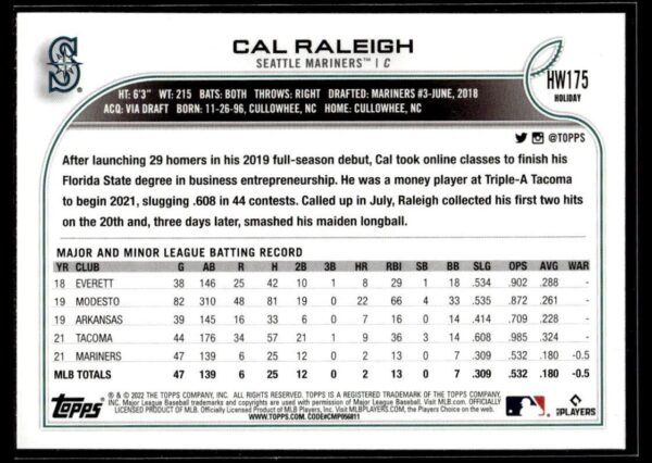 _10 2022 Topps Holiday Seattle Mariners #HW175 Cal Raleigh RC Rookie