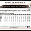 2022 Topps Holiday Baltimore Orioles #HW45 Ryan Mountcastle