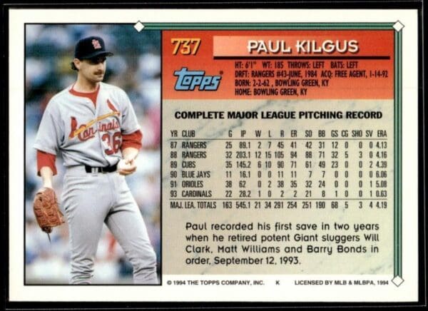 1994 Topps St. Louis Cardinals #737 Paul Kilgus