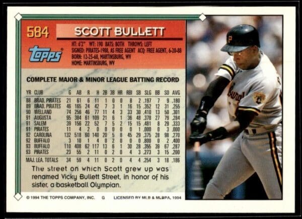 1994 Topps Pittsburgh Pirates #584 Scott Bullett