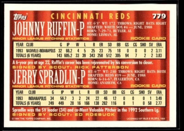 1994 Topps Cincinnati Reds #779 Johnny Ruffin/Jerry Spradlin RC Rookie
