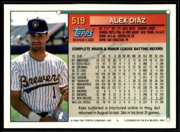 1994 Topps Milwaukee Brewers #519 Alex Diaz RC Rookie