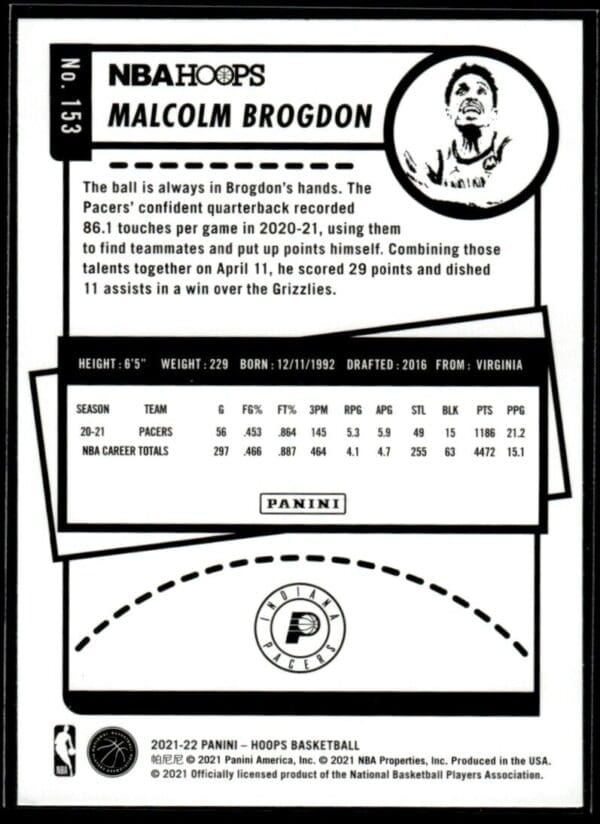 2021 NBA Hoops Indiana Pacers #153 Malcolm Brogdon
