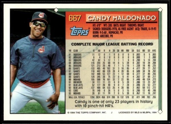 1994 Topps Cleveland Indians #667 Candy Maldonado