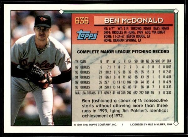 1994 Topps Baltimore Orioles #636 Ben McDonald