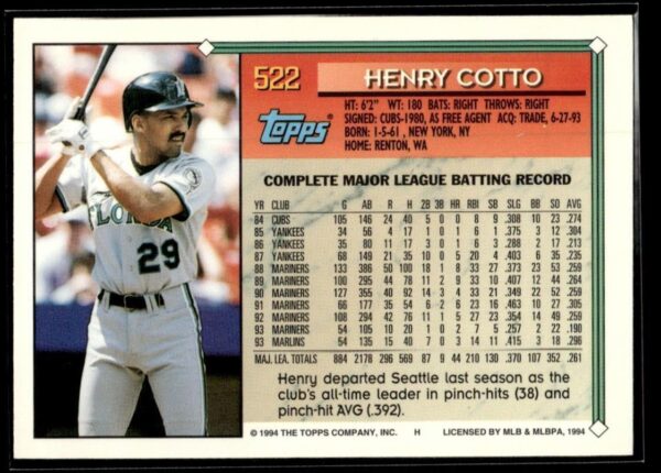 1994 Topps Florida Marlins #522 Henry Cotto