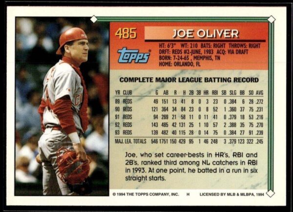 1994 Topps Cincinnati Reds #485 Joe Oliver
