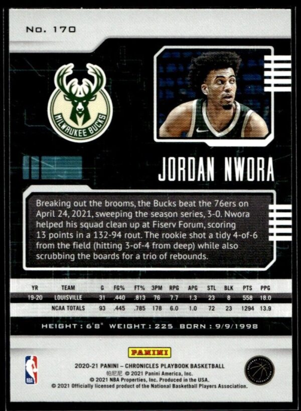 2020 Panini Chronicles Playbook Milwaukee Bucks #170 Jordan Nwora RC Rookie