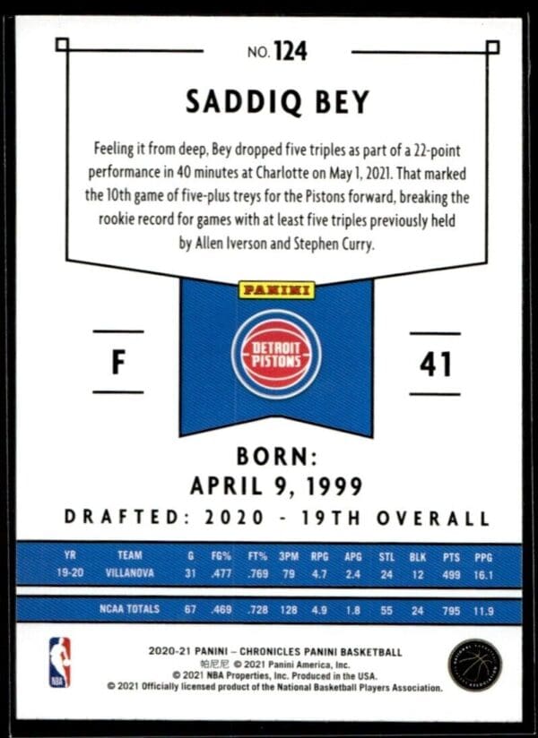 2020 Panini Chronicles Detroit Pistons #124 Saddiq Bey RC Rookie