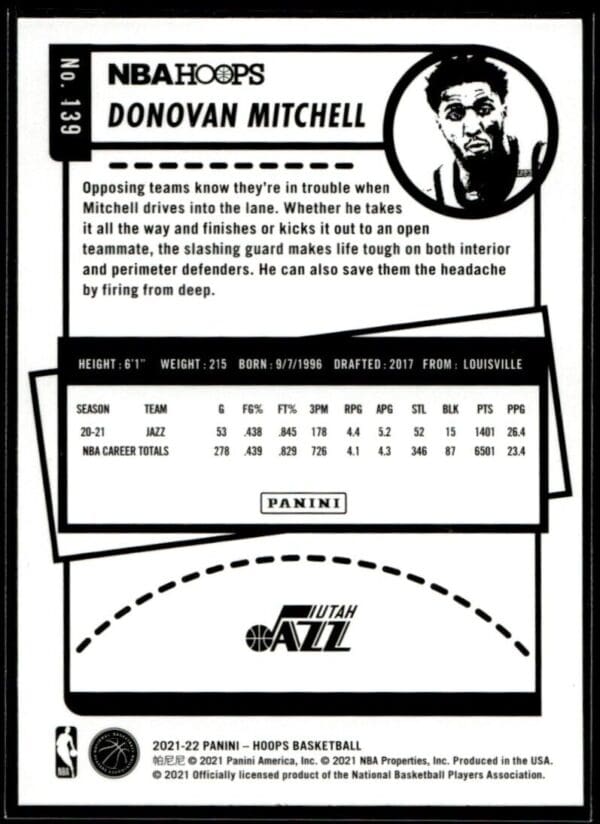 2021 Hoops Utah Jazz #139 Donovan Mitchell Purple