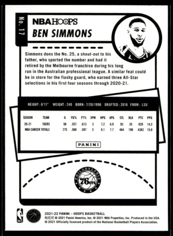 2021 Hoops Philadelphia 76ers #17 Ben Simmons Blue