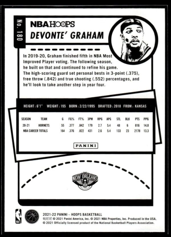 2021 Hoops New Orleans Pelicans #180 Devonte' Graham Purple