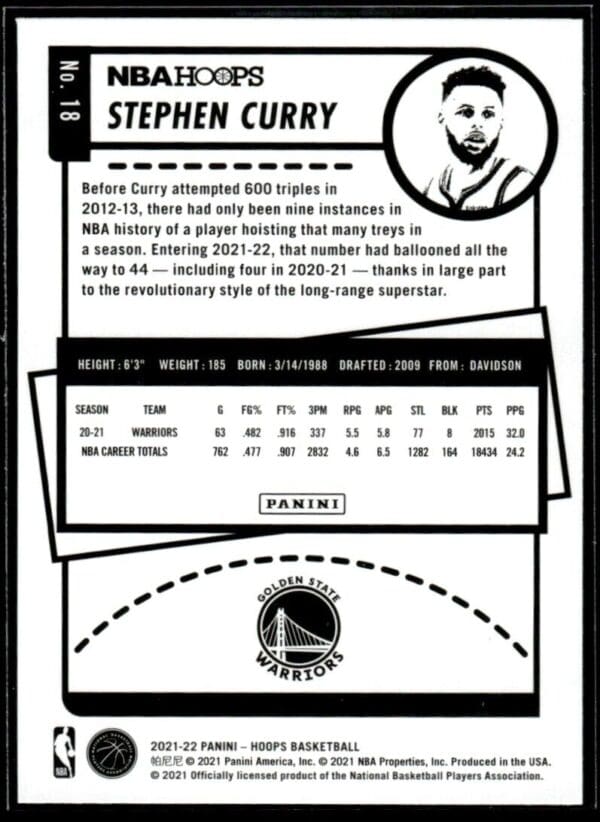 2021 NBA Hoops Golden State Warriors #18 Stephen Curry