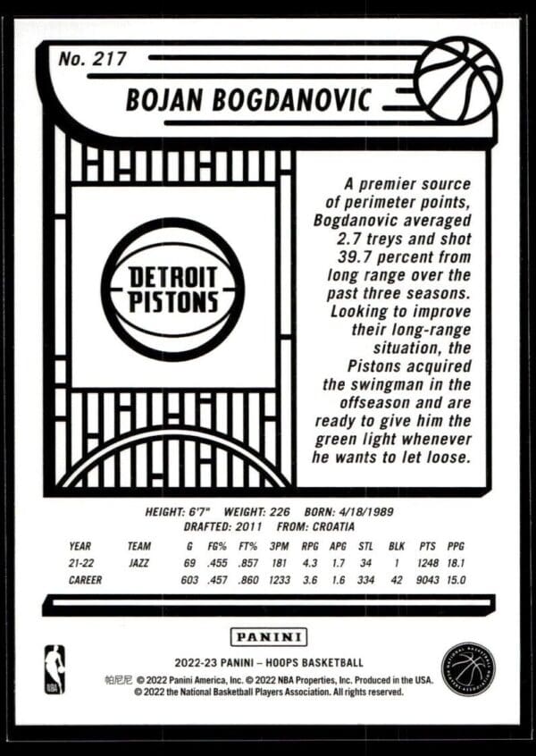 2022 NBA Hoops Detroit Pistons #217 Bojan Bogdanovic