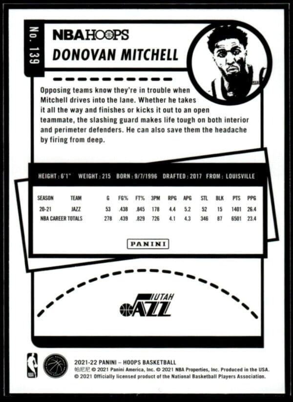 2021 NBA Hoops Utah Jazz #139 Donovan Mitchell