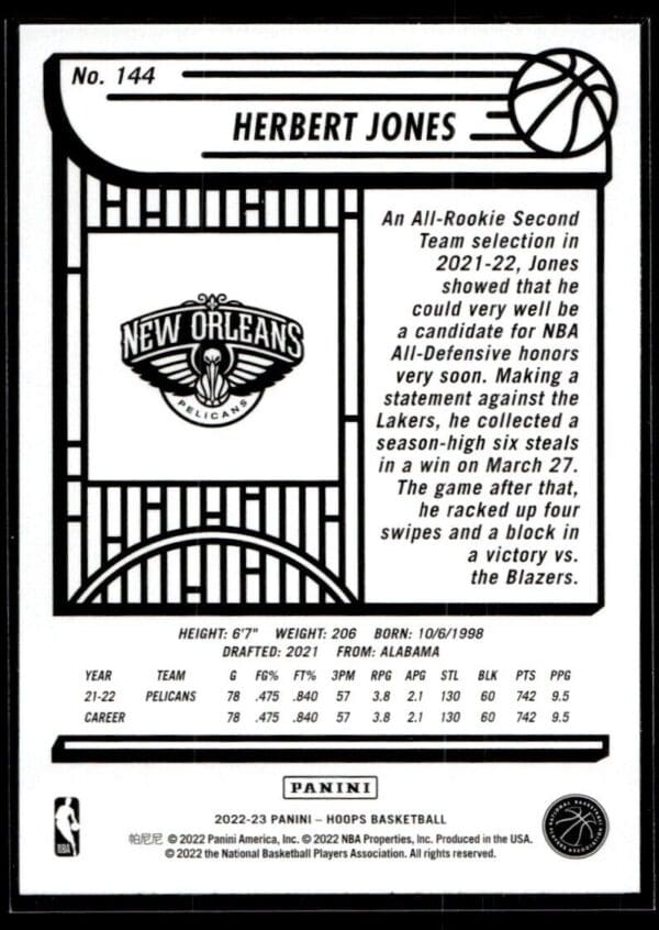 _10 2022 NBA Hoops New Orleans Pelicans #144 Herbert Jones