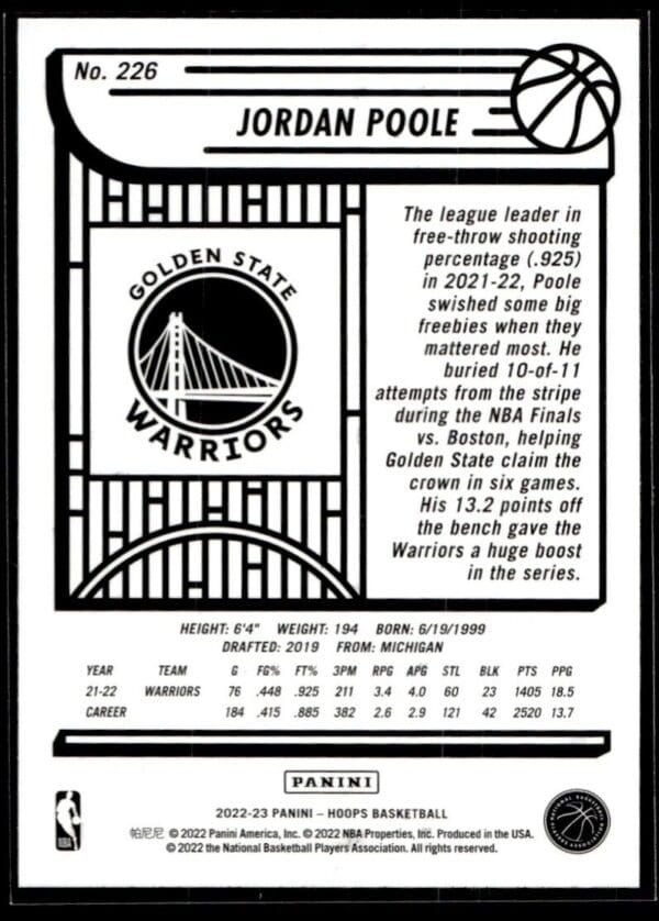 2022 NBA Hoops Golden State Warriors #226 Jordan Poole