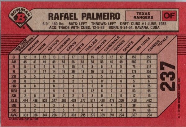 1989 Bowman Texas Rangers #237 Rafael Palmeiro