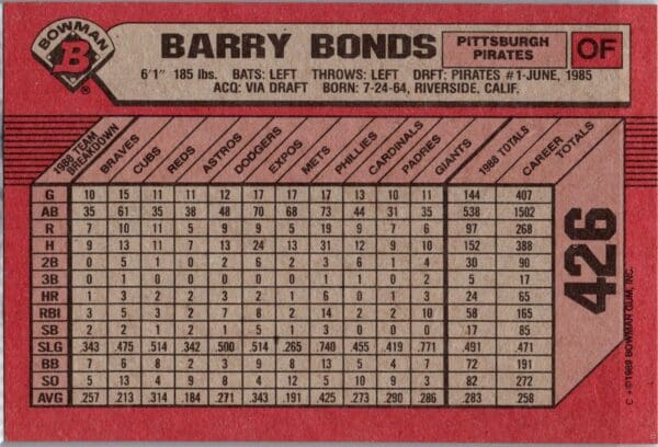 1989 Bowman Pittsburgh Pirates #426 Barry Bonds