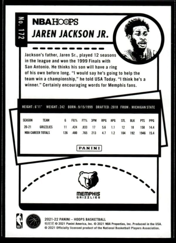 2021 NBA Hoops Memphis Grizzlies #172 Jaren Jackson Jr.
