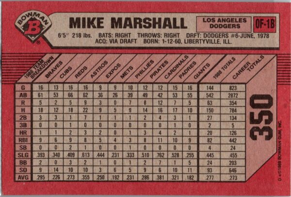 1989 Bowman Los Angeles Dodgers #350 Mike Marshall