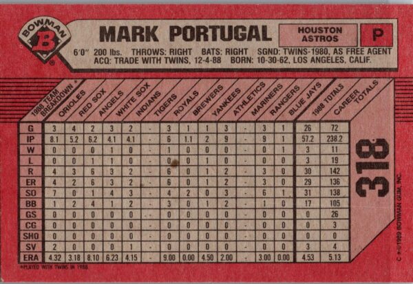 1989 Bowman Houston Astros #318 Mark Portugal