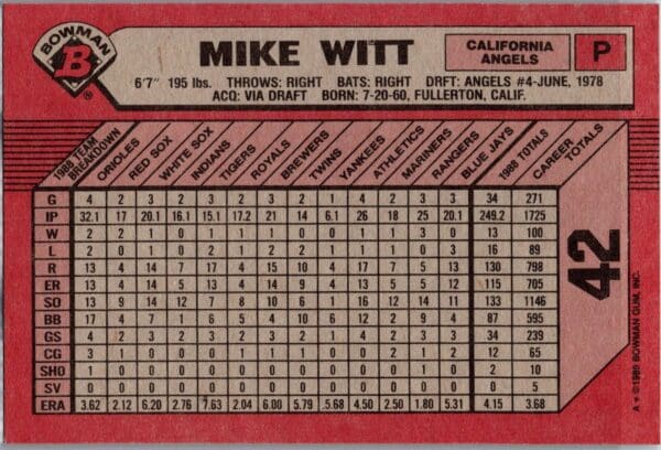 1989 Bowman California Angels #42 Mike Witt