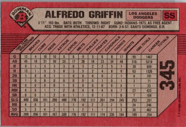 _10 1989 Bowman Los Angeles Dodgers #345 Alfredo Griffin