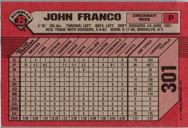 1989 Bowman Cincinnati Reds #301 John Franco