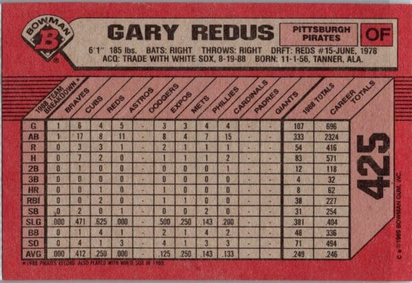 1989 Bowman Pittsburgh Pirates #425 Gary Redus
