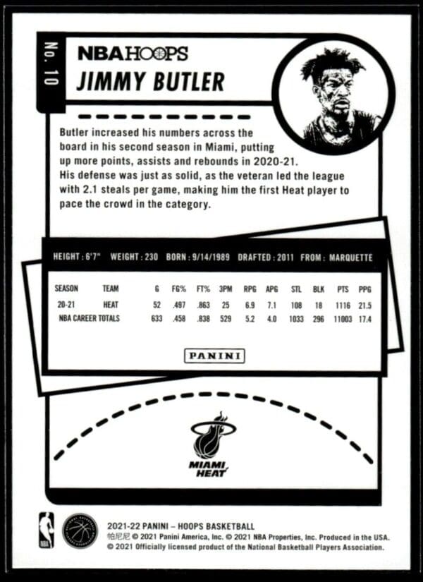2021 NBA Hoops Miami Heat #10 Jimmy Butler