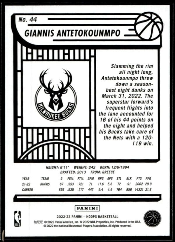 2022 Hoops Milwaukee Bucks #44 Giannis Antetokounmpo