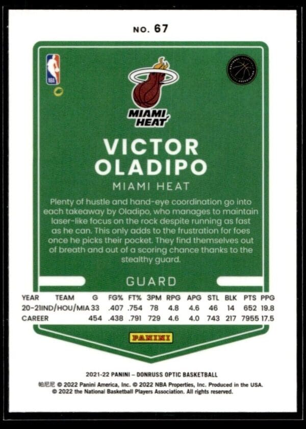 2021 Donruss Optic Miami Heat #67 Victor Oladipo