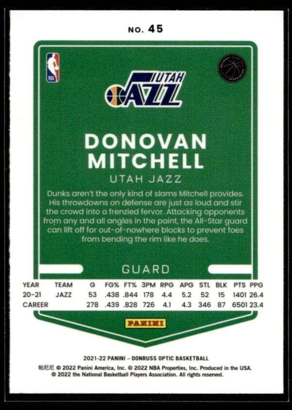 2021 Donruss Optic Utah Jazz #45 Donovan Mitchell