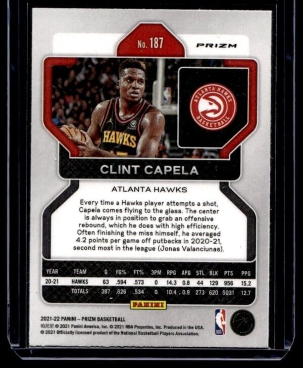 2021 Panini Prizm Atlanta Hawks #187 Clint Capela Cracked Ice