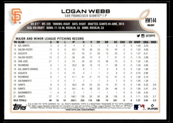 2022 Topps Holiday San Francisco Giants #144 Logan Webb