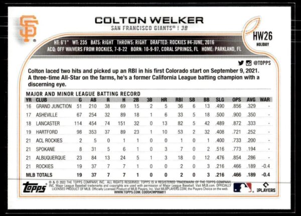 _10 2022 Topps Holiday San Francisco Giants #HW26 Colton Welker RC Rookie