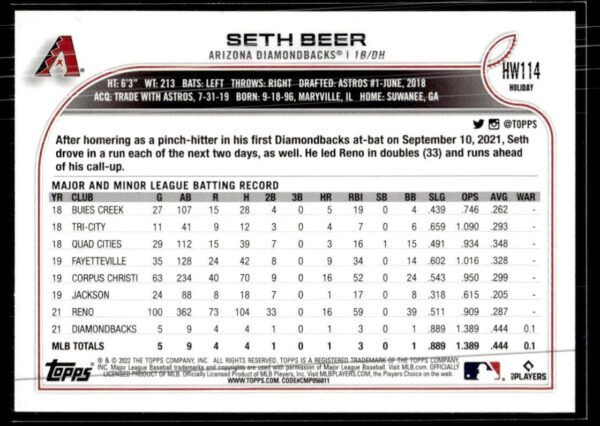 2022 Topps Holiday Arizona Diamondbacks #HW114 Seth Beer RC Rookie