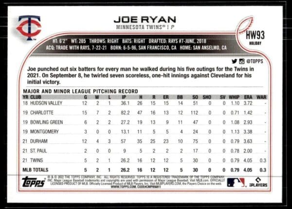 2022 Topps Holiday Minnesota Twins #HW93 Joe Ryan RC Rookie