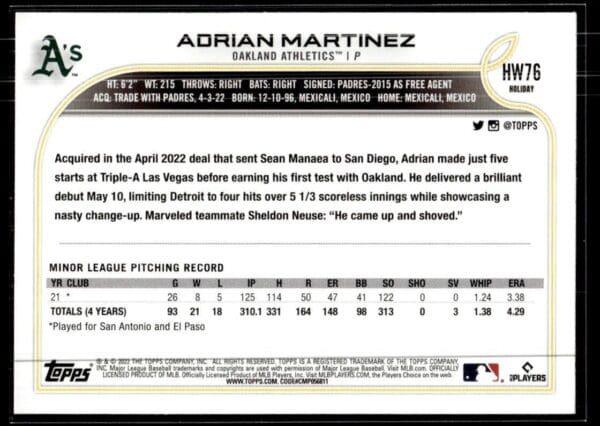 2022 Topps Holiday Oakland Athletics #HW76 Adrian Martinez RC Rookie