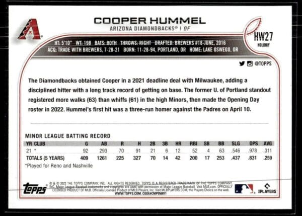 2022 Topps Holiday Arizona Diamondbacks #HW27 Cooper Hummel RC Rookie