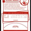 2021-22 Hoops Red Back Dejounte Murray San Antonio Spurs #14
