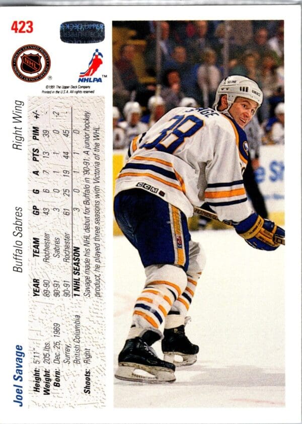 1991 Upper Deck Buffalo Sabres #423 Joel Savage