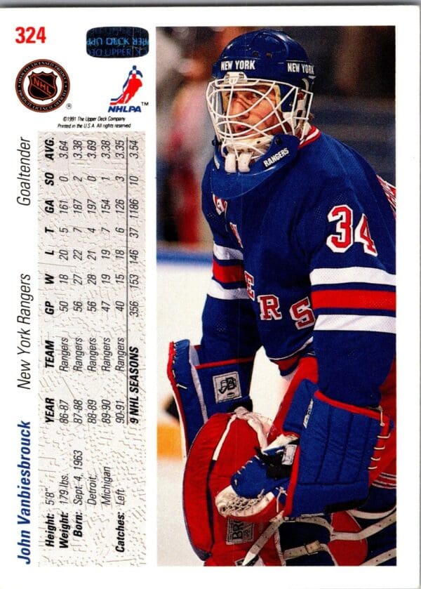 1991 Upper Deck New York Rangers #324 John Vanbiesbrouck