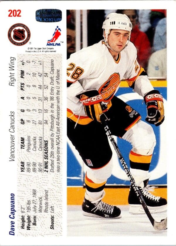 1991 Upper Deck Vancouver Canucks #202 Dave Capuano