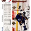 1991 Upper Deck Buffalo Sabres #368 Clint Malarchuk