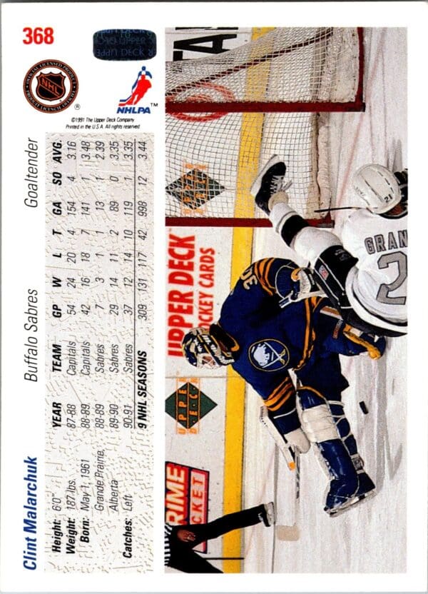 1991 Upper Deck Buffalo Sabres #368 Clint Malarchuk