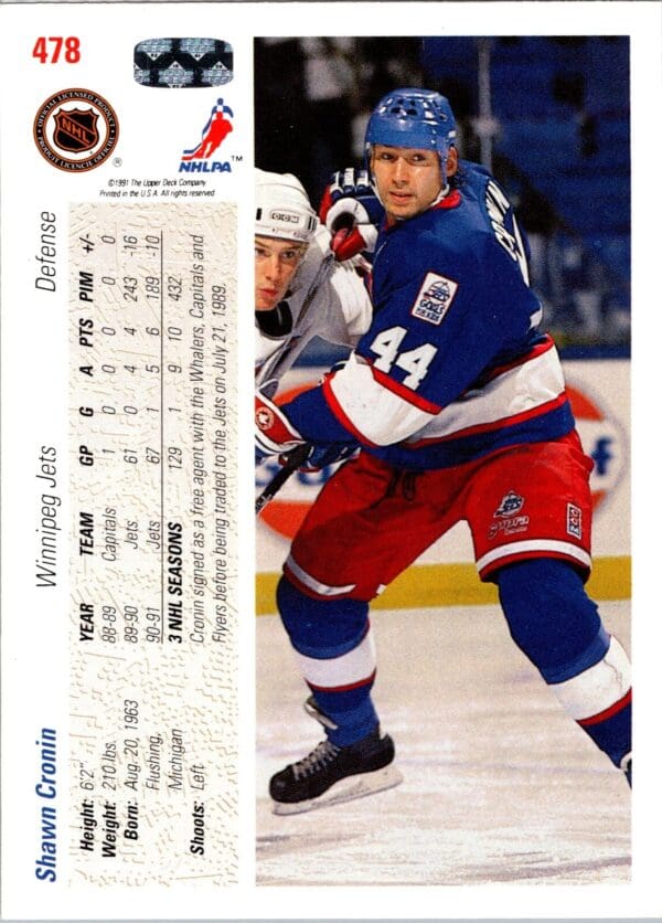 _10 1991 Upper Deck Winnipeg Jets #478 Shawn Cronin